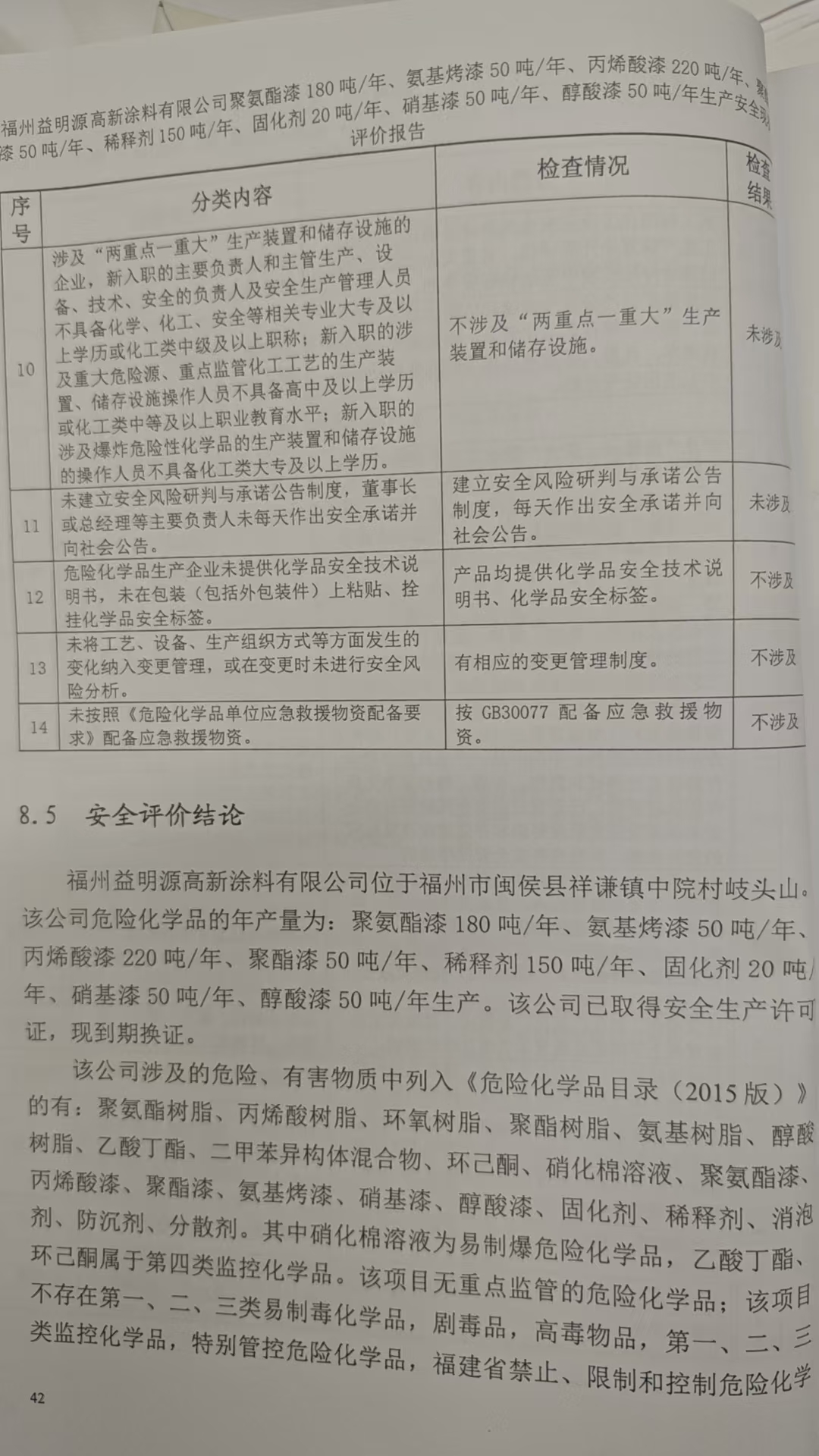 福州益明源高新涂料有限公司聚氨酯漆180吨/年、氨基烤漆50吨/年、丙烯酸漆220吨/年、聚酯漆50吨/年、稀释剂150吨/年、固化剂20吨/年、硝基漆50吨/年、醇酸漆50吨/年生产安全评价网上公开(图3)